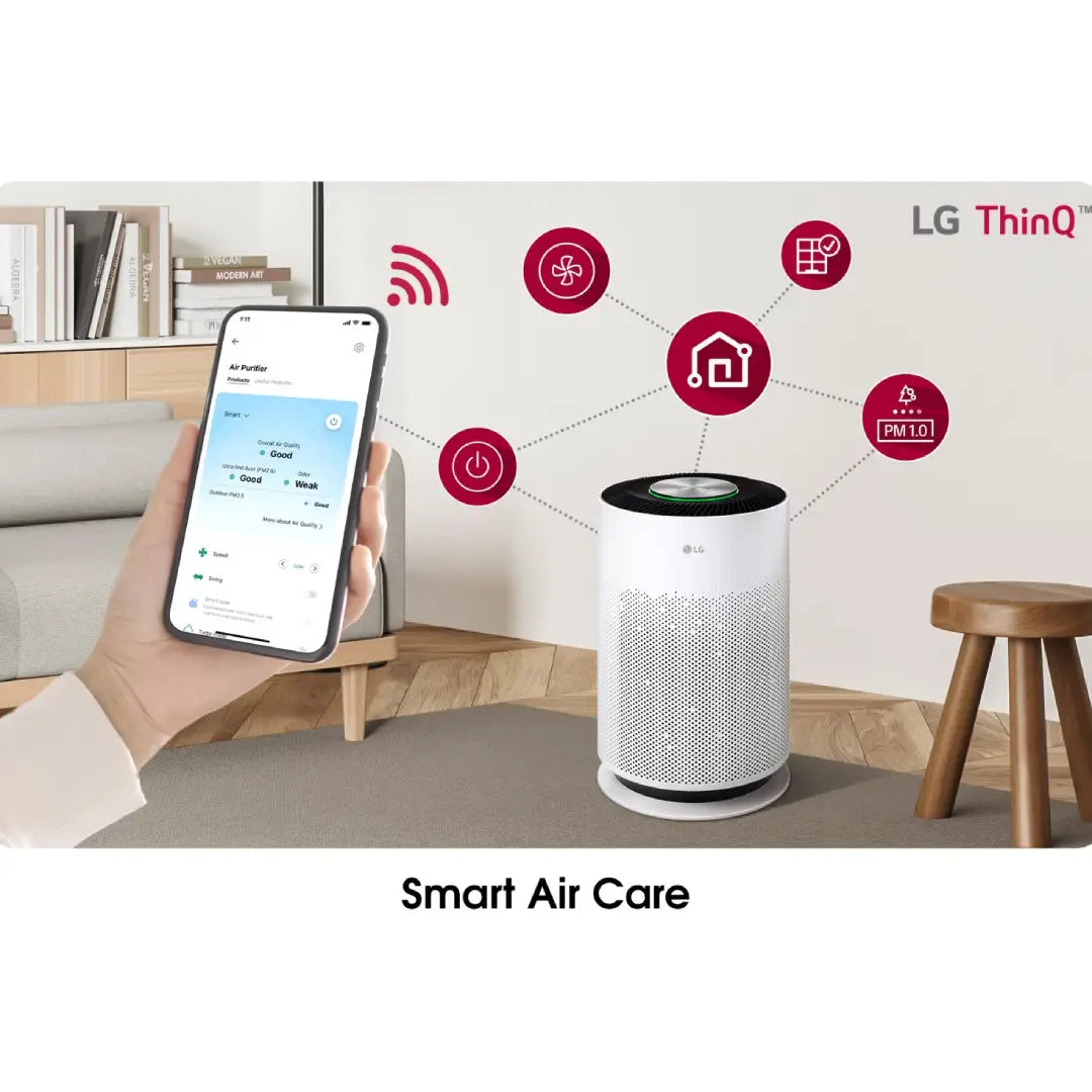 LG AS60GHWG0 PuriCare 360° Hit Air Purifier