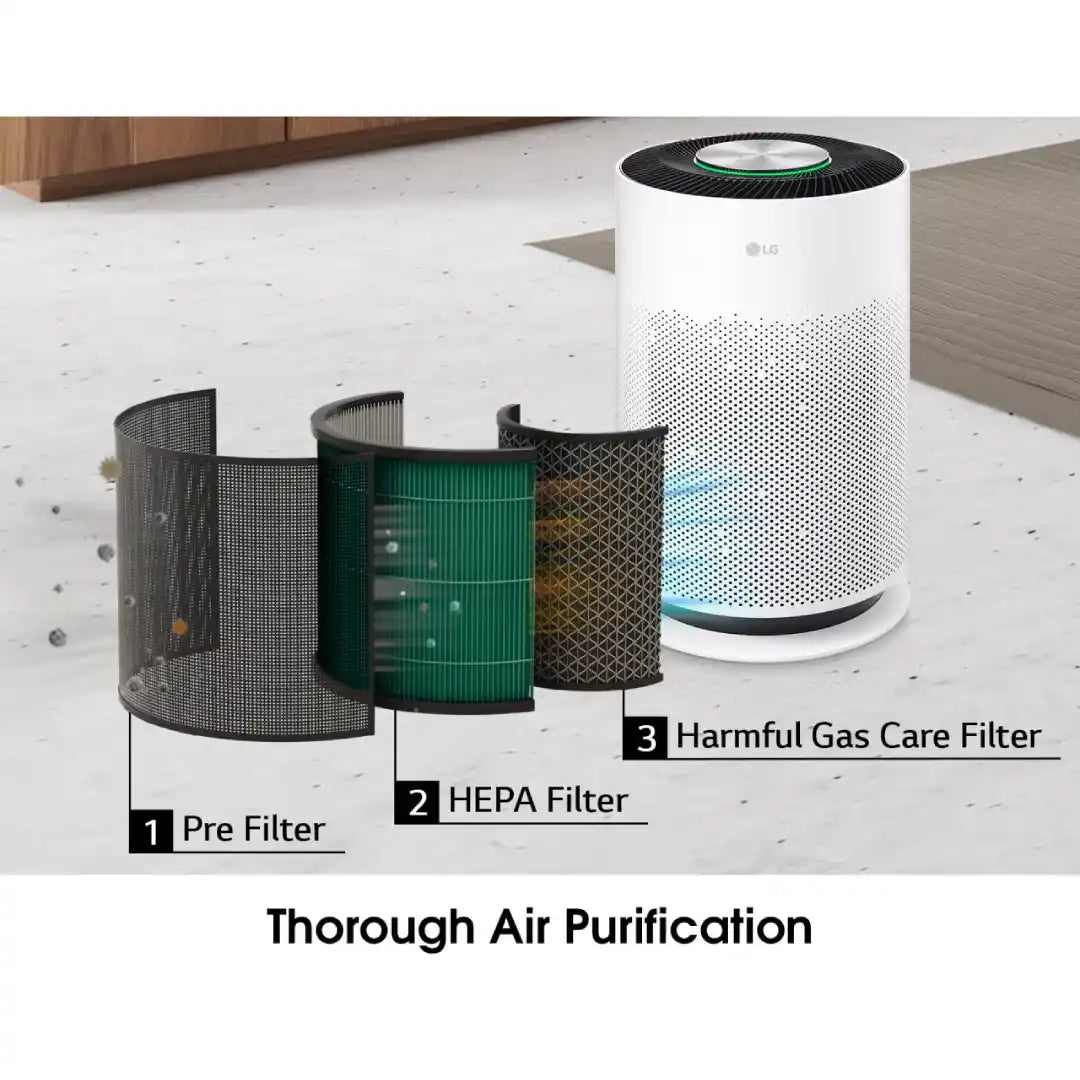 LG AS60GHWG0 PuriCare 360° Hit Air Purifier