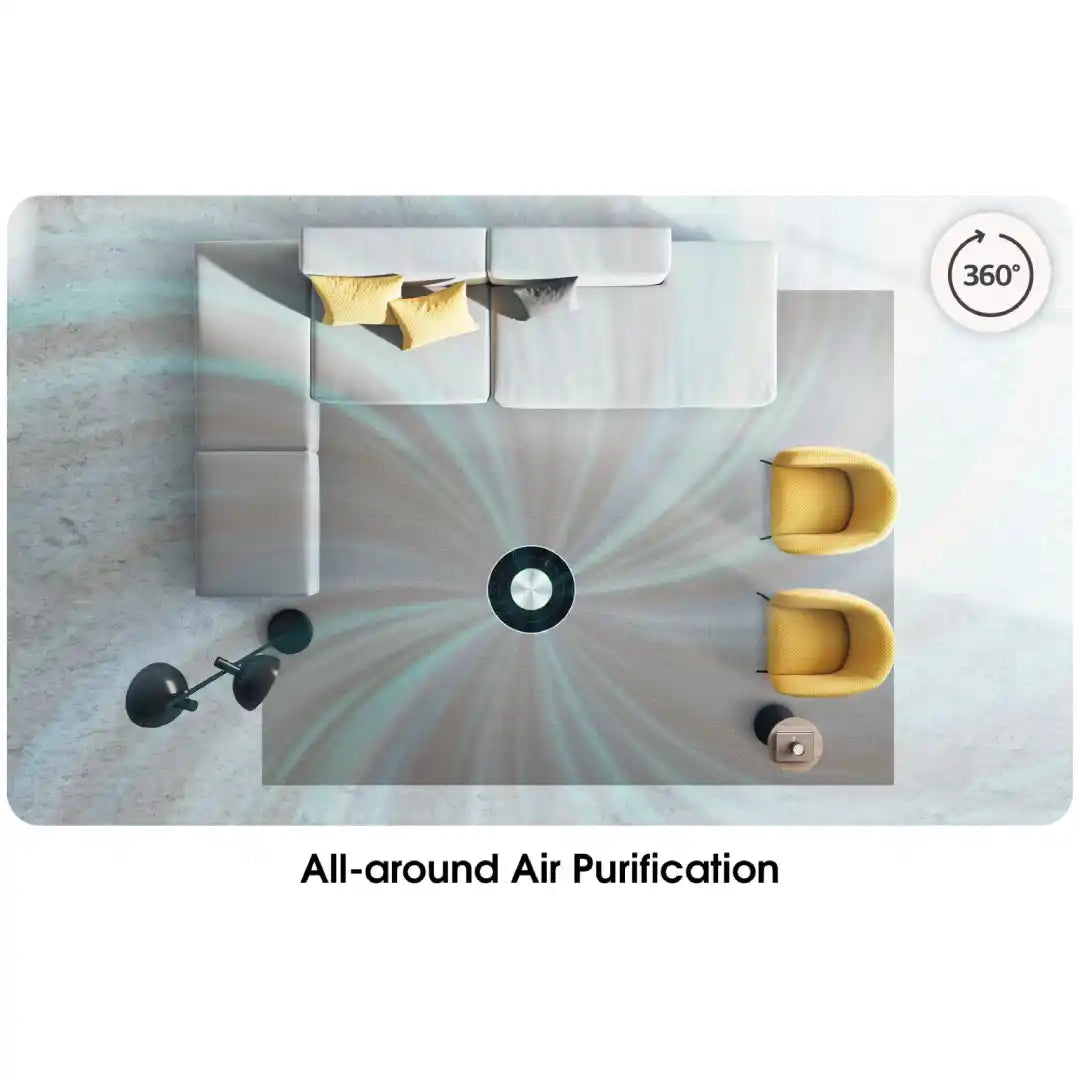 LG AS60GHWG0 PuriCare 360° Hit Air Purifier