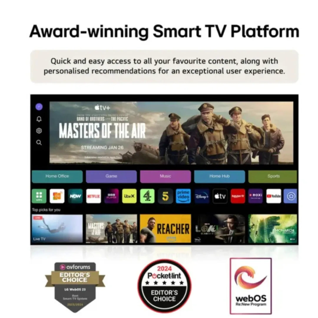 LG NANO81 65 Inches NanoCell AI 4K Smart TV