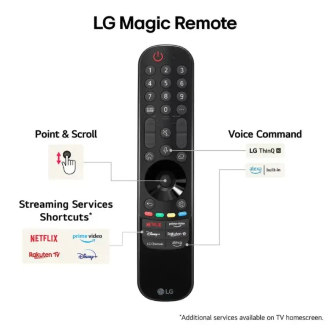 LG NANO81 65 Inches NanoCell AI 4K Smart TV